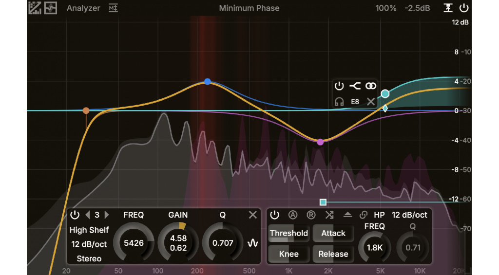 FabFilter Pro-Q Alternatives: ZL Equalizer 2