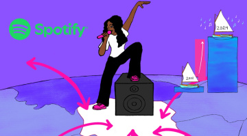 Spotify Makes it Possible: EU Artists are Set to Break All Records in 2024