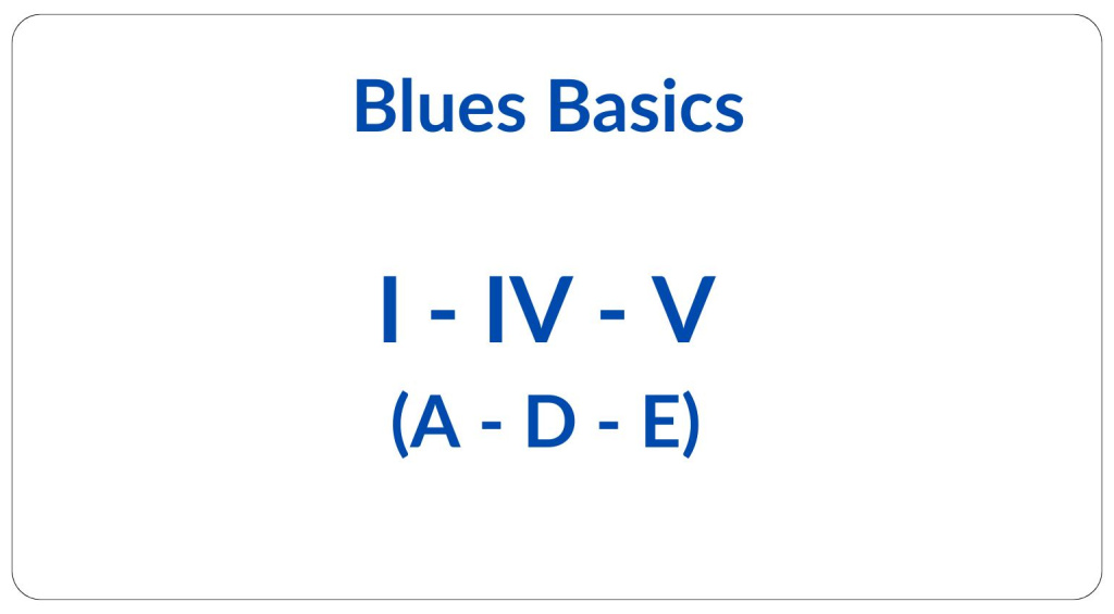 Chord Progressions blues 