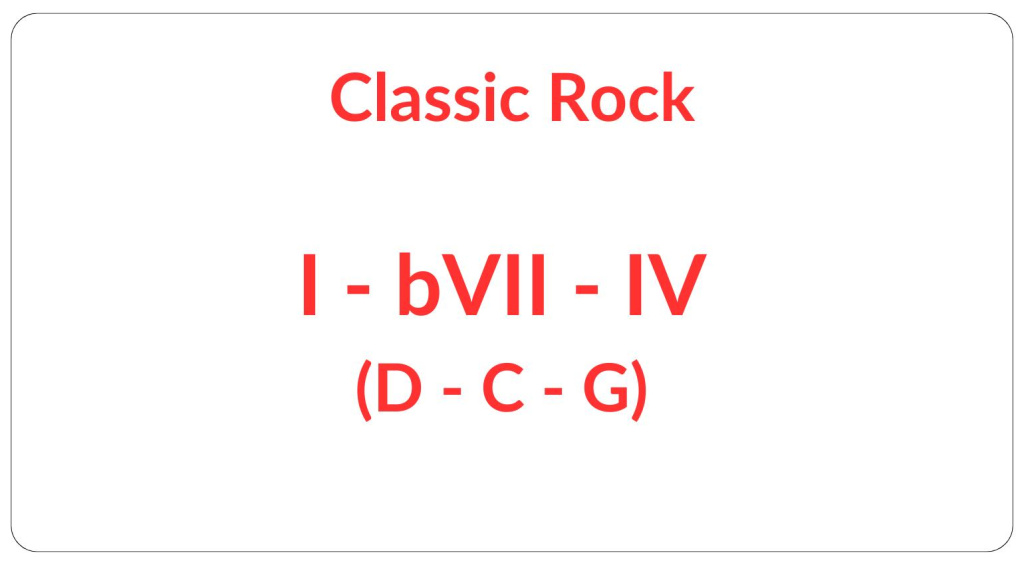 gearnews chords 