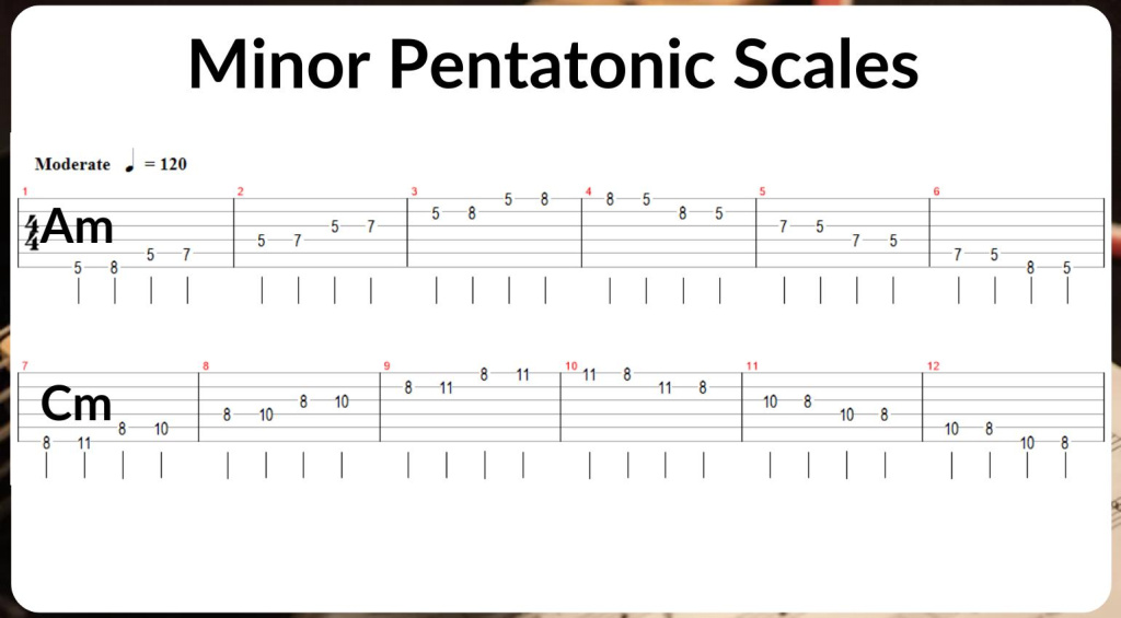 Scales for effective guitar practice 