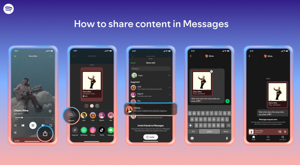 Spotify Messages