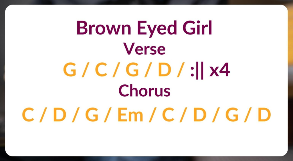 Brown Eyed Girl Easy Chords 