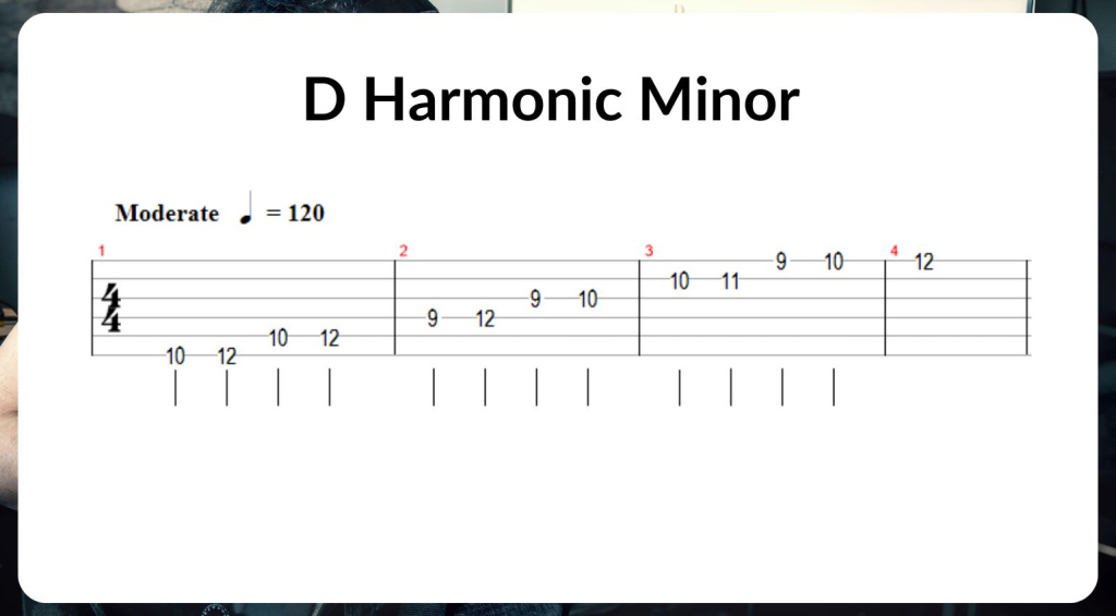 D Harmonic Minor Scale gearnews 