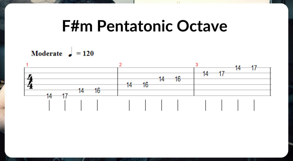 F#m pent octave gearnews