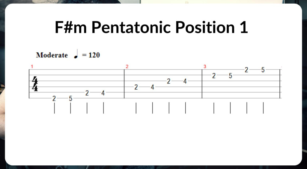 F sharp minor guitar scale 