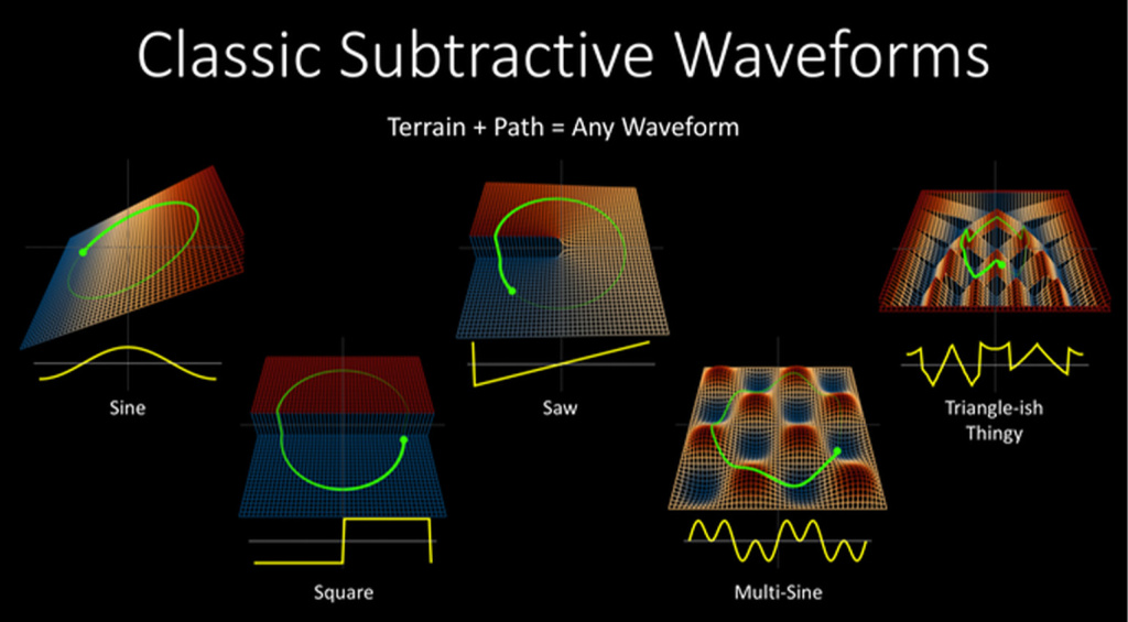 conductive_labs_terrain_synth_3