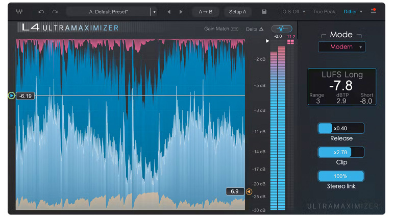 Waves L4 Ultramaximizer 