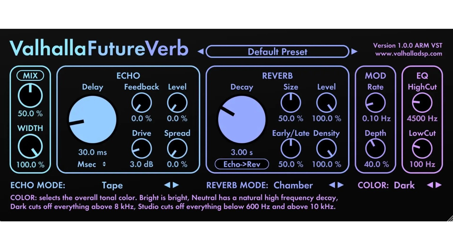 Valhalla DSP ValhallaFutureVerb
