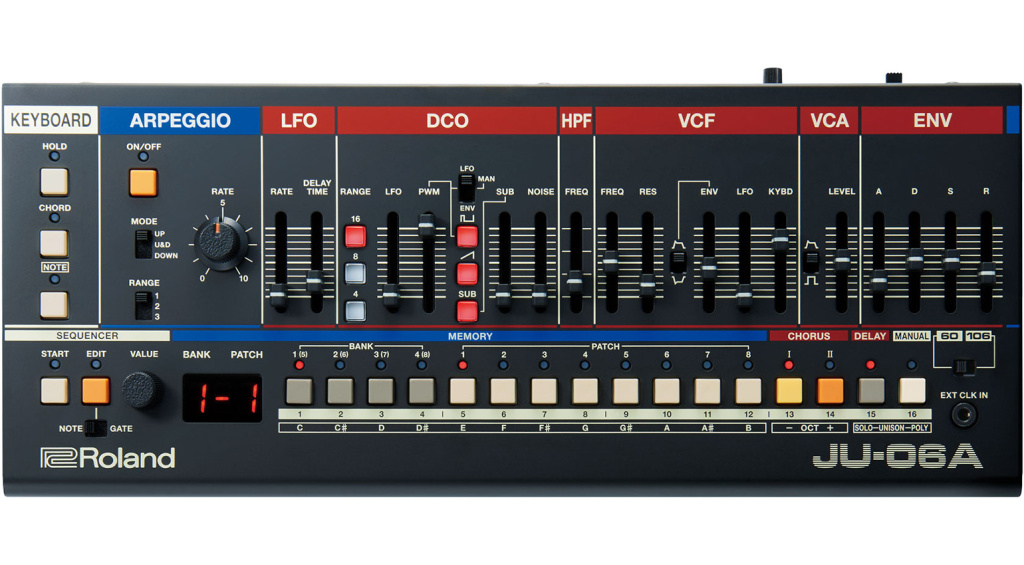 Roland JU-06A