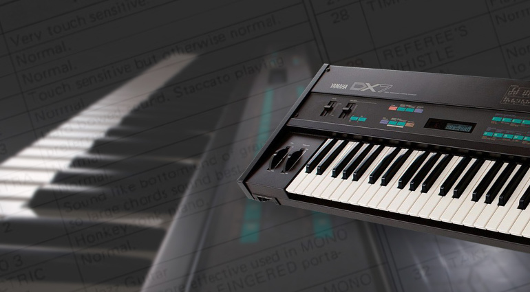 Famous Synth Presets: Sounds that Made History