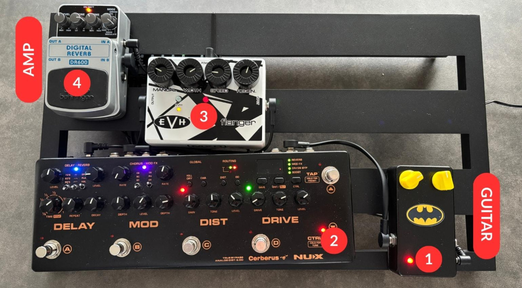 Pedal board signal chain 