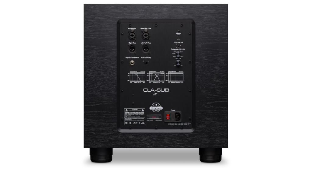 Avantone Pro CLA-Sub Panel