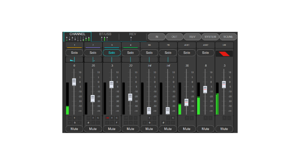 PROEL Digipad App Mixer