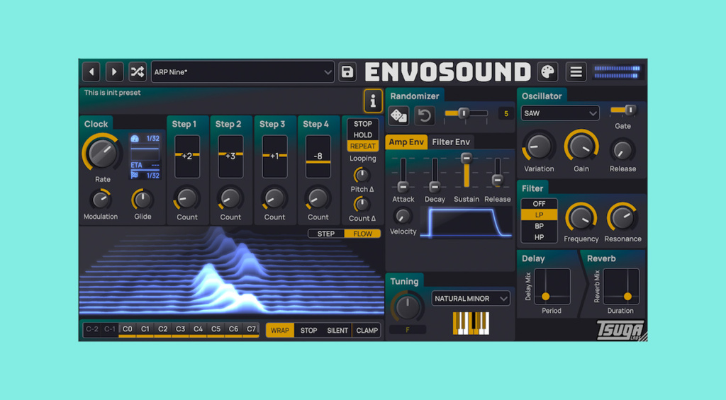 Envosound