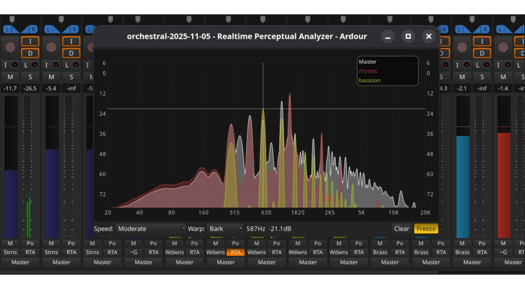 Realtime Perceptual Analyzer