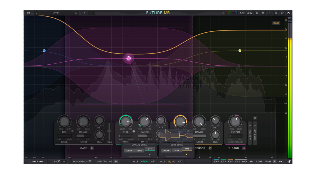 Three-Body Technology Future MB Upward Compression
