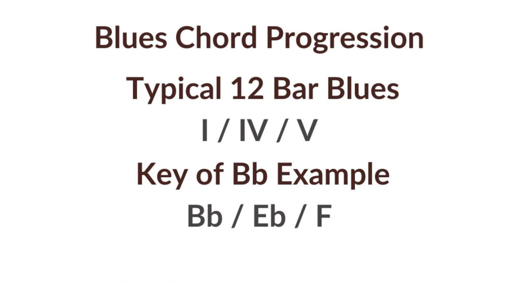 Mastering Chord Progressions for blues guitar 