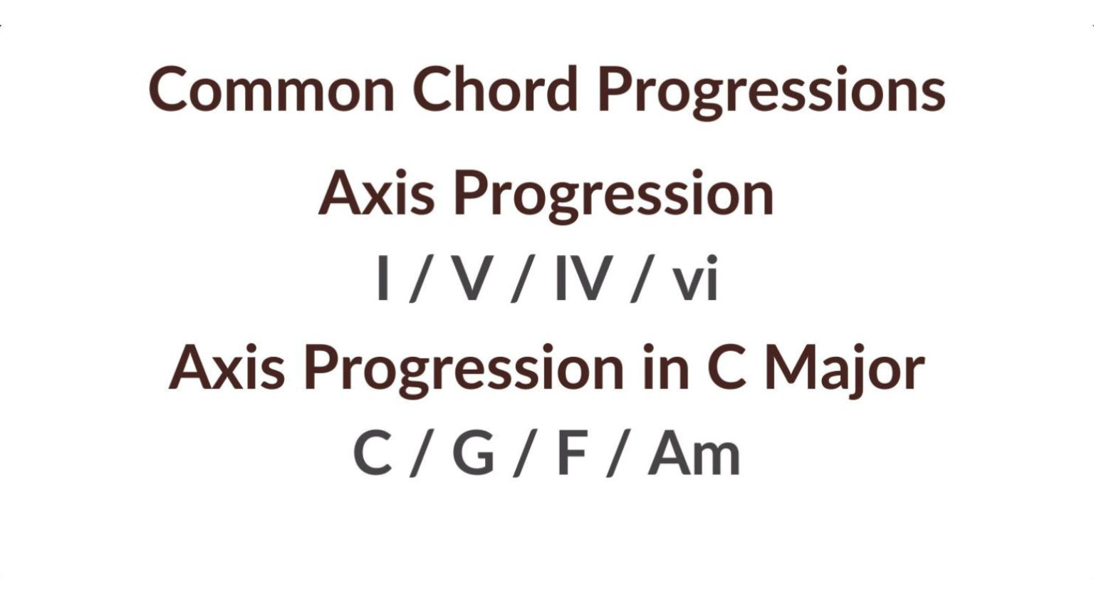 Mastering Chord Progressions: Write Better Songs on Guitar