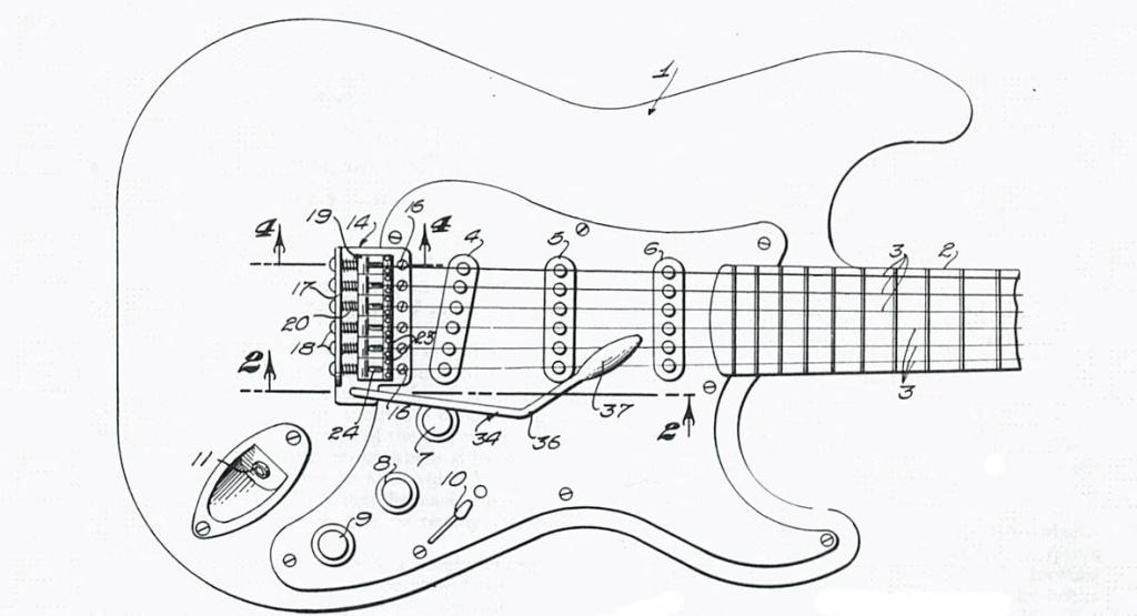 Fender Secures Copyright for the Stratocaster