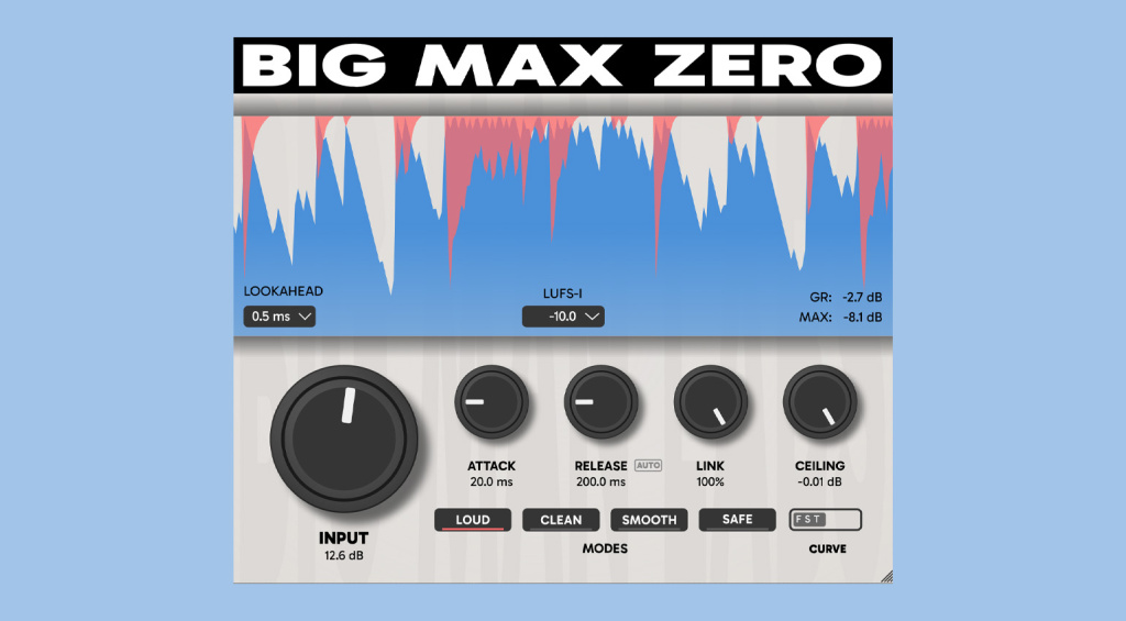 Big Max Zero