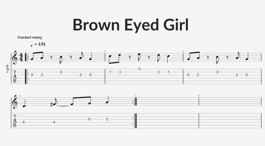 Open String Riffs gearnews 