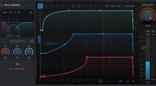 Sidechain Compression in Techno: 5 Effective Methods for Punching Kicks