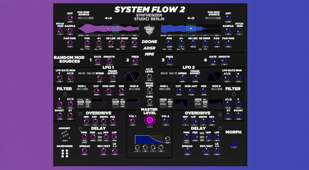 Synthesizer Studio Berlin System Flow 2.0