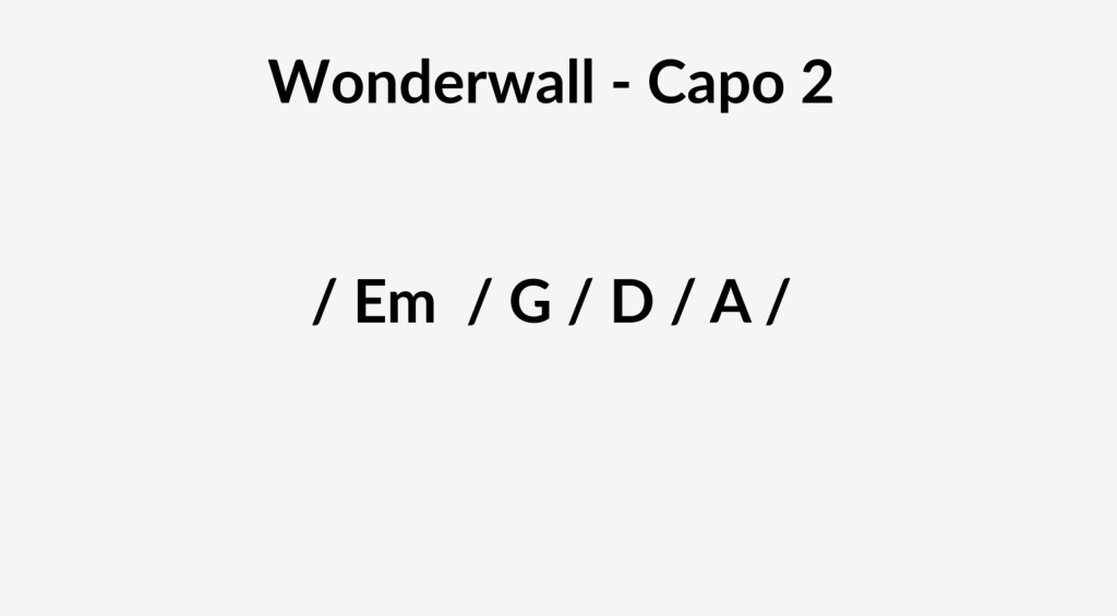 Wonderwall gearnews 