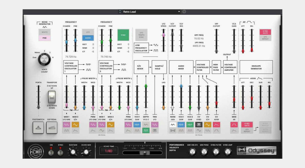 AIR Music Technology Odyssey