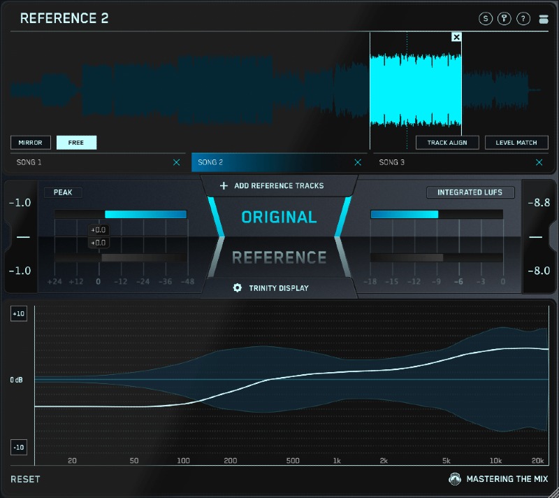 Mastering The Mix REFERENCE 2