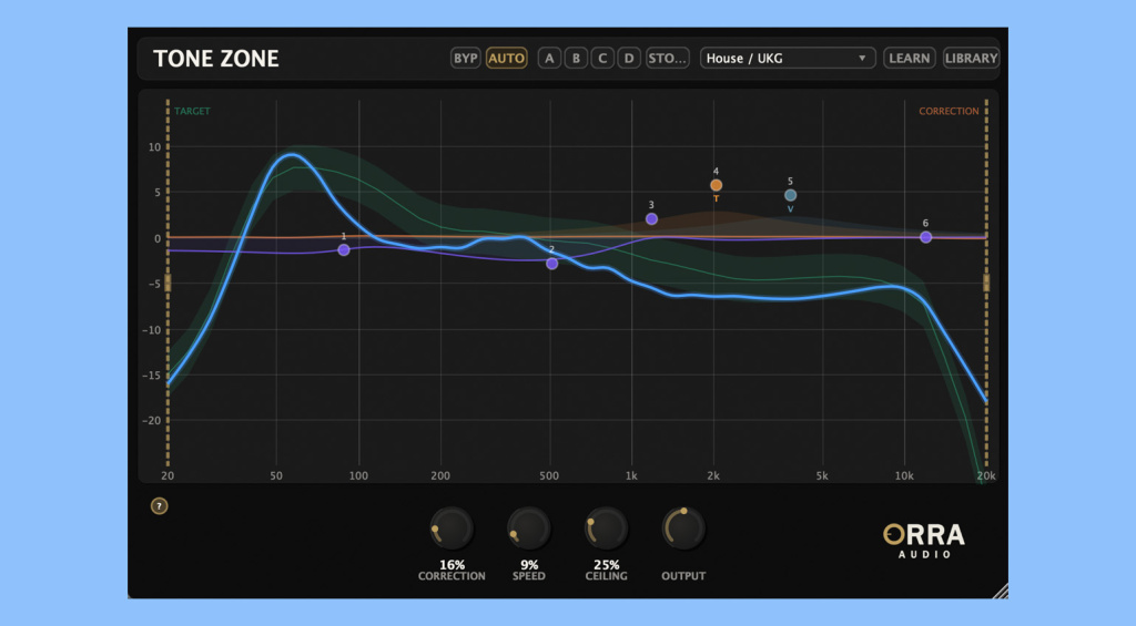 Orra Tone Zone
