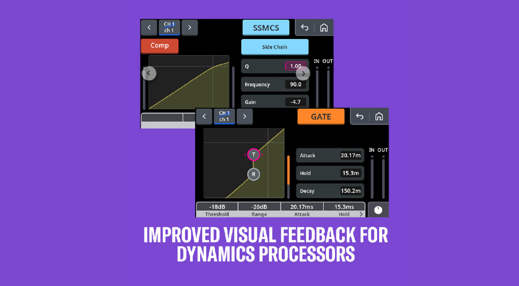 Yamaha URX, MGX, and CC1 Update Dynamics