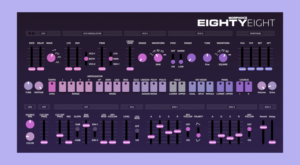 EightyEight