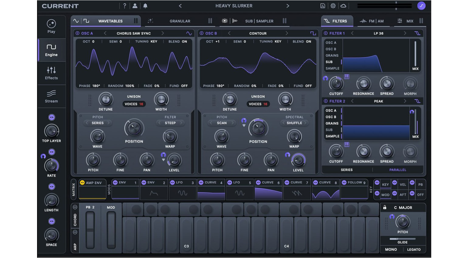 Minimal Audio Current
