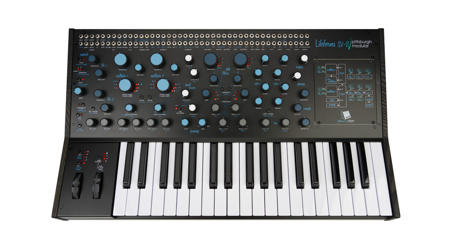 Pittsburgh Modular Lifeforms SV-2