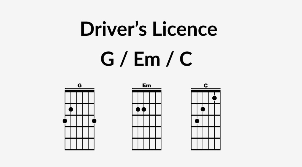 Driver's Licence easy pop songs for guitar 