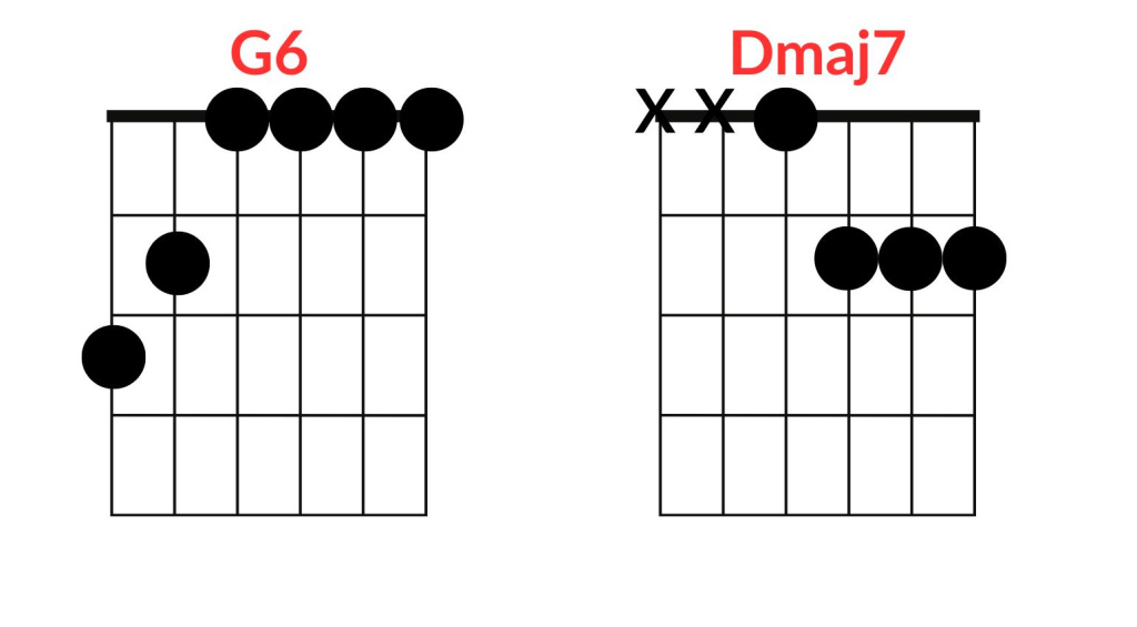 Beautiful Chord progressions Ventura Highway
