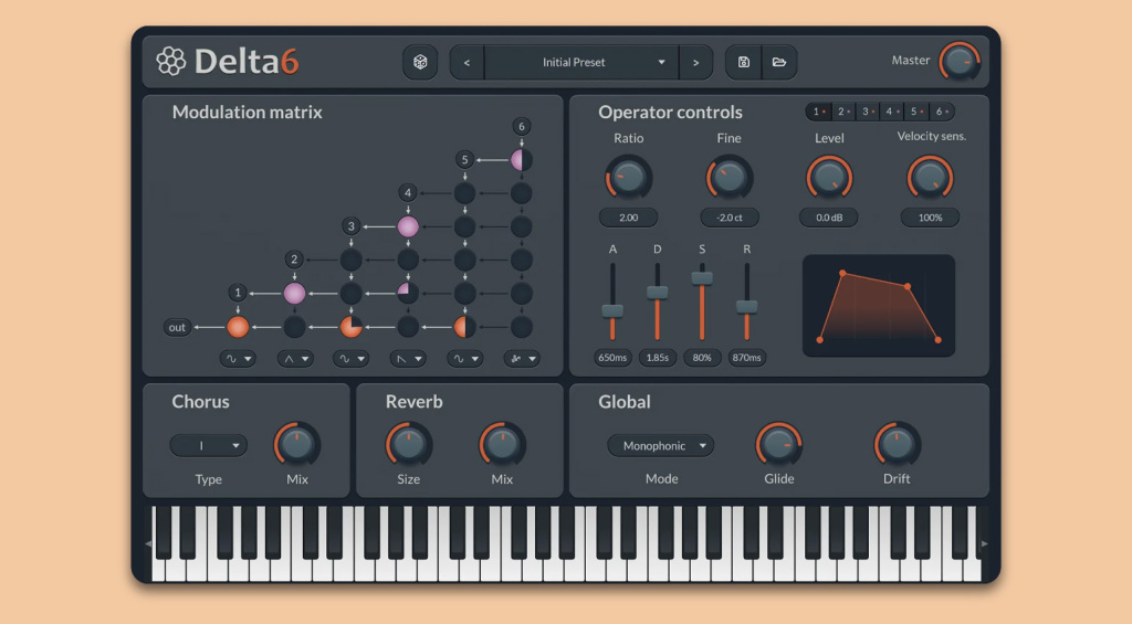 Delta6