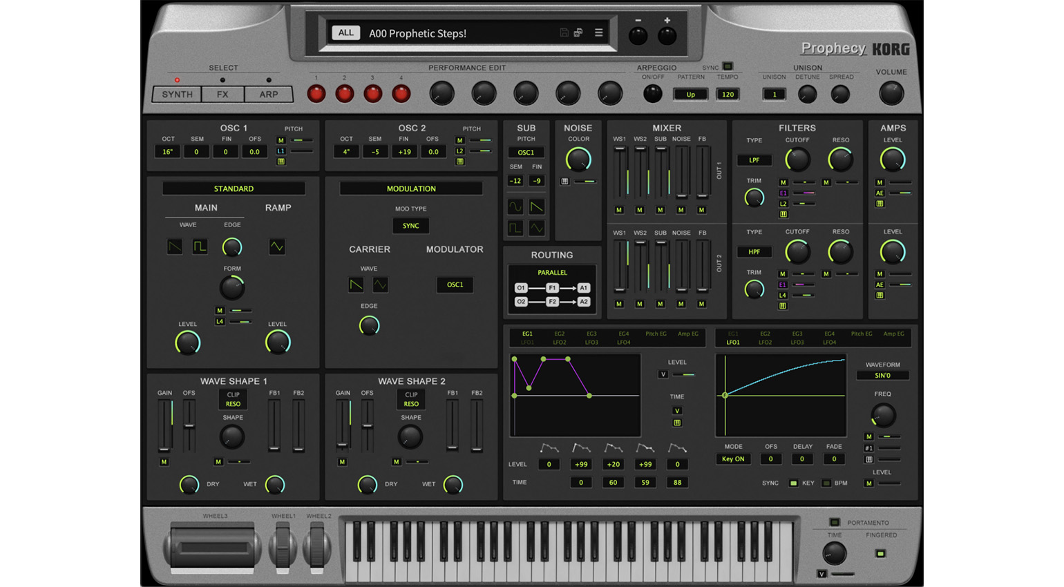 KORG Prophecy