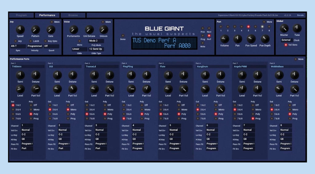 Blue Giant by The Usual Suspects
