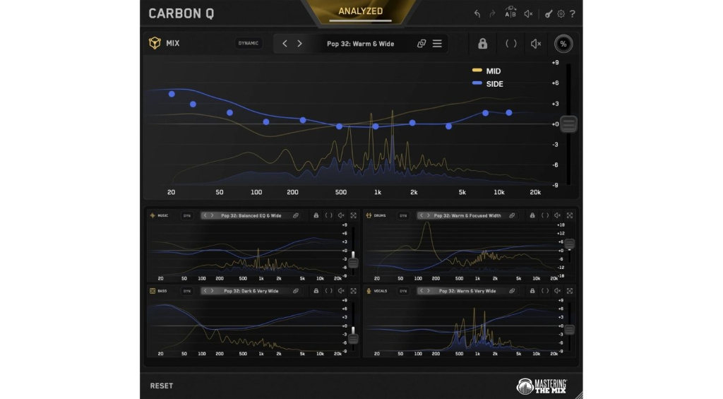 Mastering The Mix CARBON Q