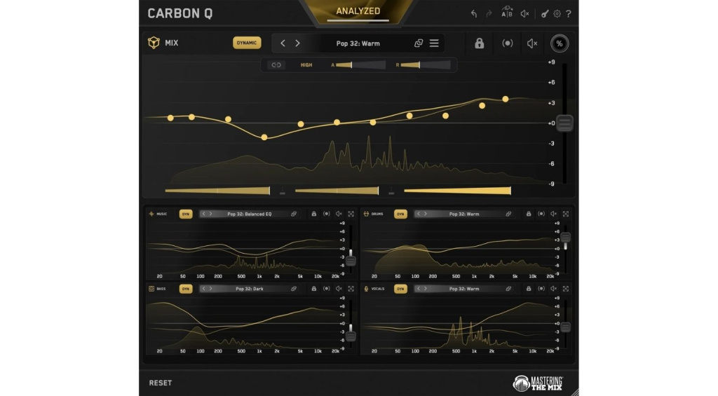 Mastering The Mix CARBON Q