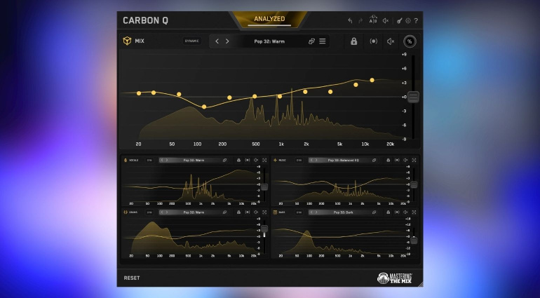 Mastering The Mix CARBON Q: A Connected EQ for Your Entire Mix?