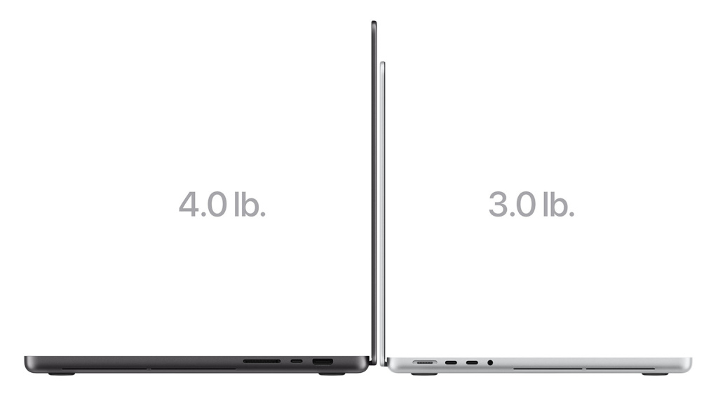 Apple MacBook Pro PROLED XDR Display 14-inch / 16-inch