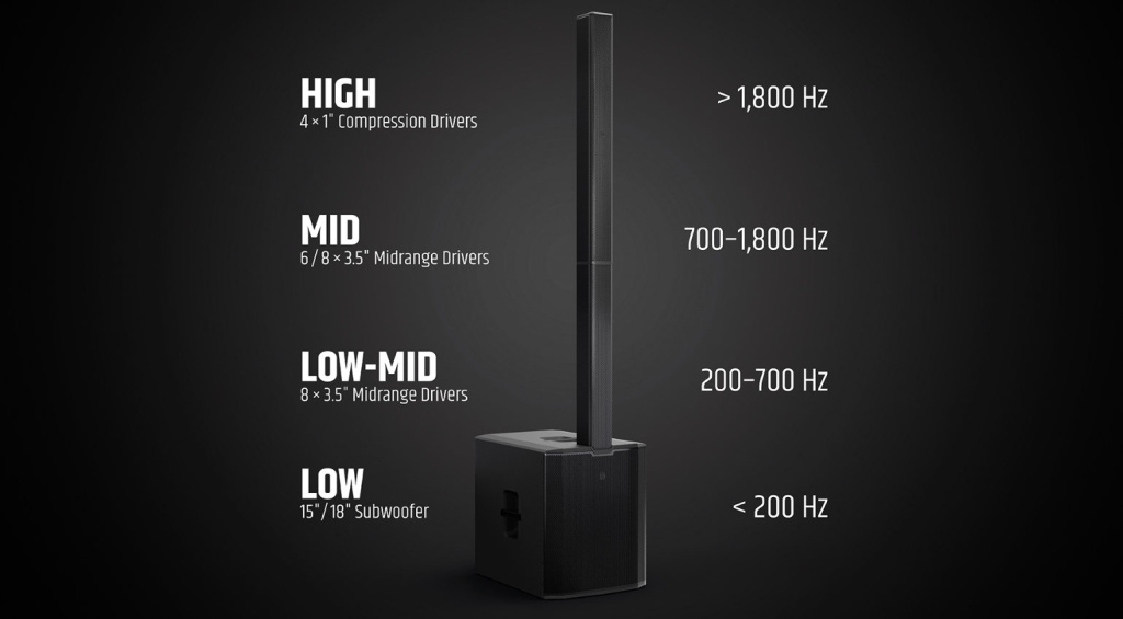 LD Systems MAUI 44 G3