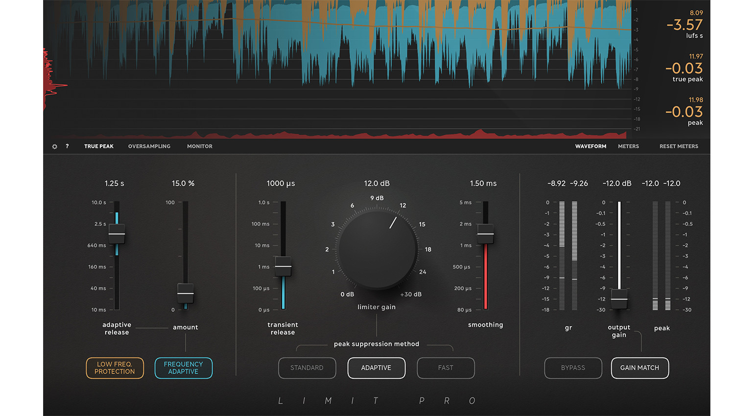 Softube Limit Pro