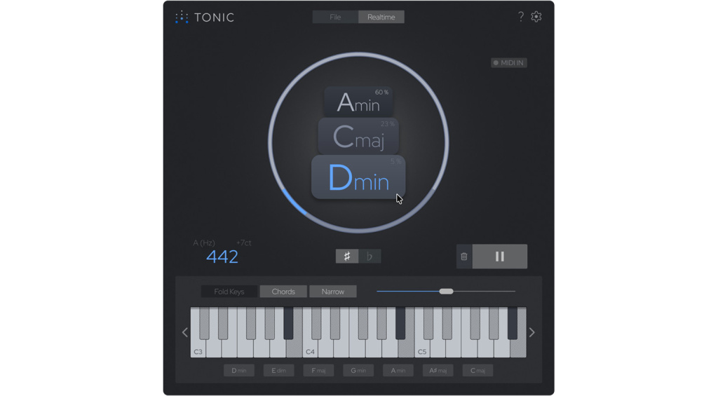 zplane TONIC 2 Analyze