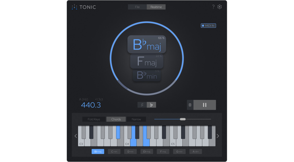 zplane TONIC 2 Detect